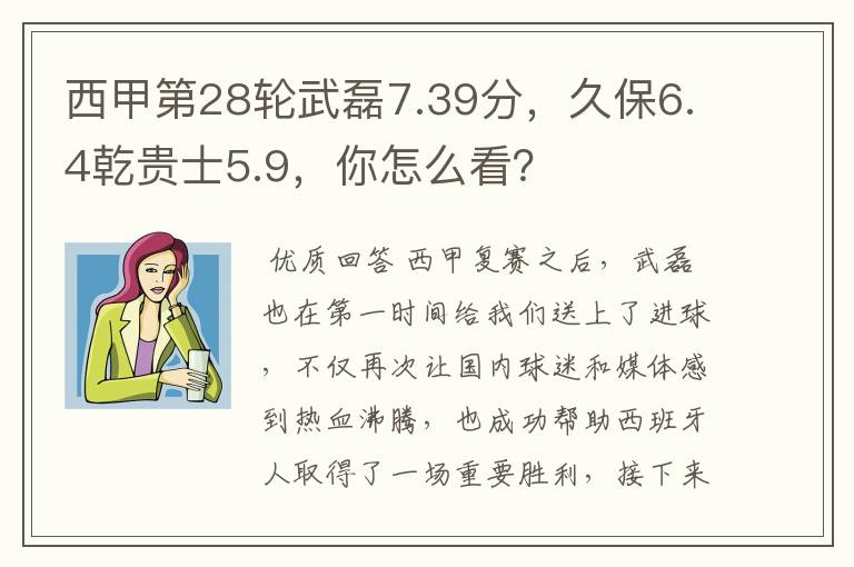 西甲第28轮武磊7.39分,久保6.4乾贵士5.9,你怎么看?