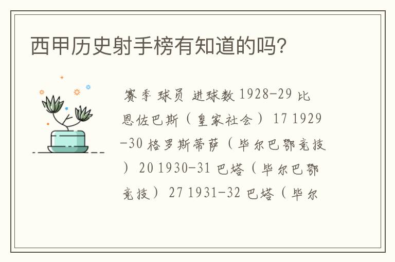 西甲历史射手榜有知道的吗?