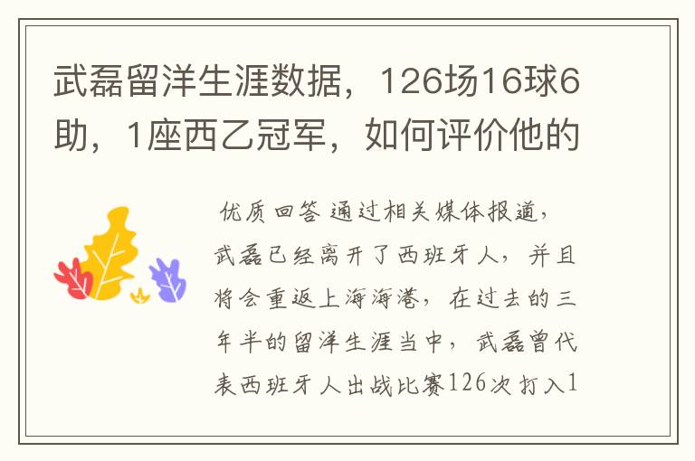武磊留洋生涯数据,126场16球6助,1座西乙冠军,如何评价他的表现?