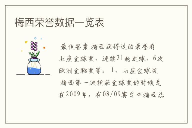 梅西荣誉数据一览表