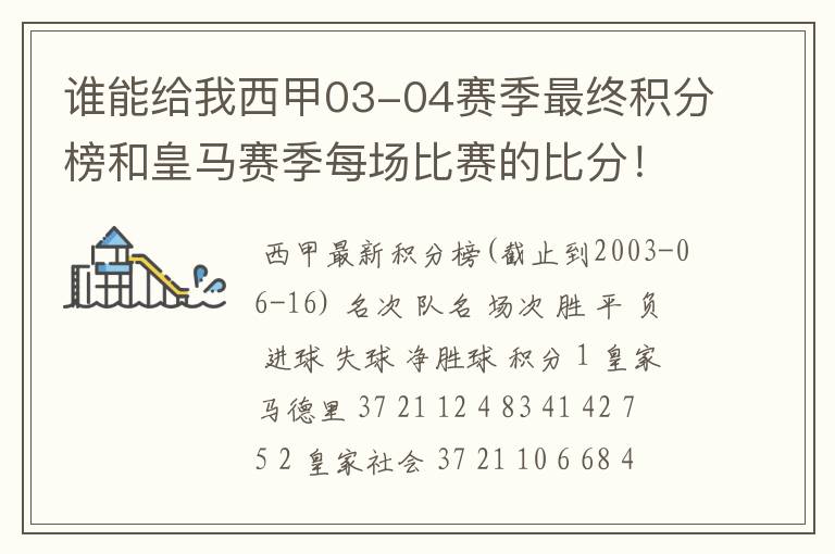 谁能给我西甲03-04赛季最终积分榜和皇马赛季每场比赛的比分!