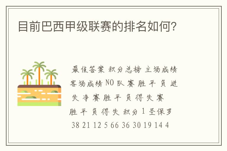 目前巴西甲级联赛的排名如何?
