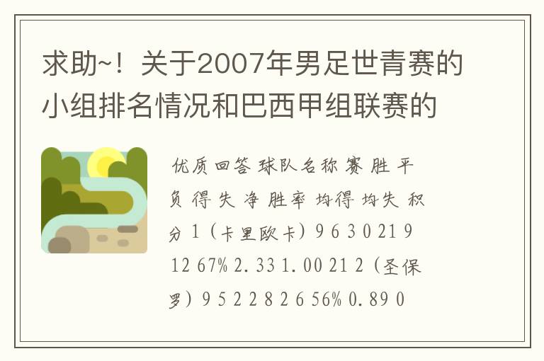 求助~！关于2007年男足世青赛的小组排名情况和巴西甲组联赛的排名情况
