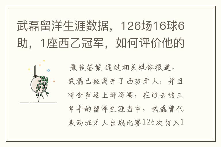 武磊留洋生涯数据,126场16球6助,1座西乙冠军,如何评价他的表现?