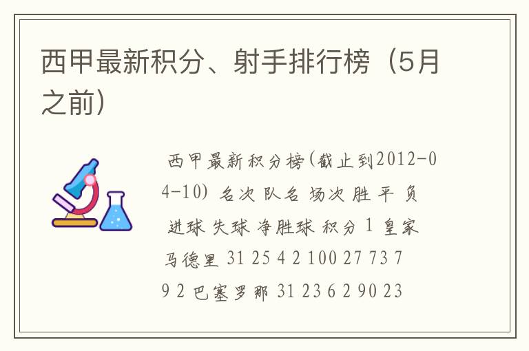 西甲最新积分、射手排行榜(5月之前)