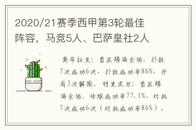 2020/21赛季西甲第3轮最佳阵容,马竞5人、巴萨皇社2人