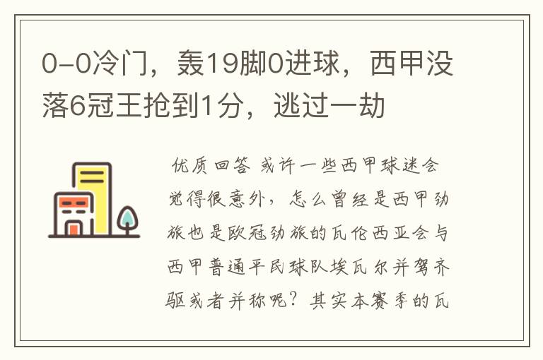 0-0冷门,轰19脚0进球,西甲没落6冠王抢到1分,逃过一劫