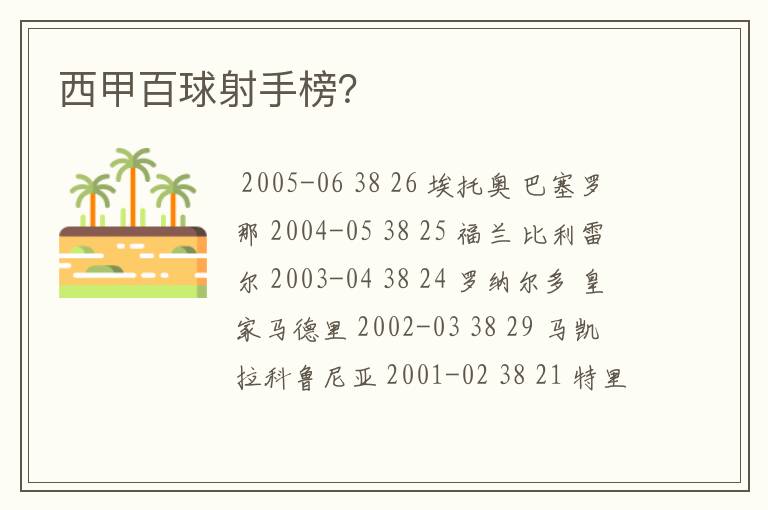 西甲百球射手榜?