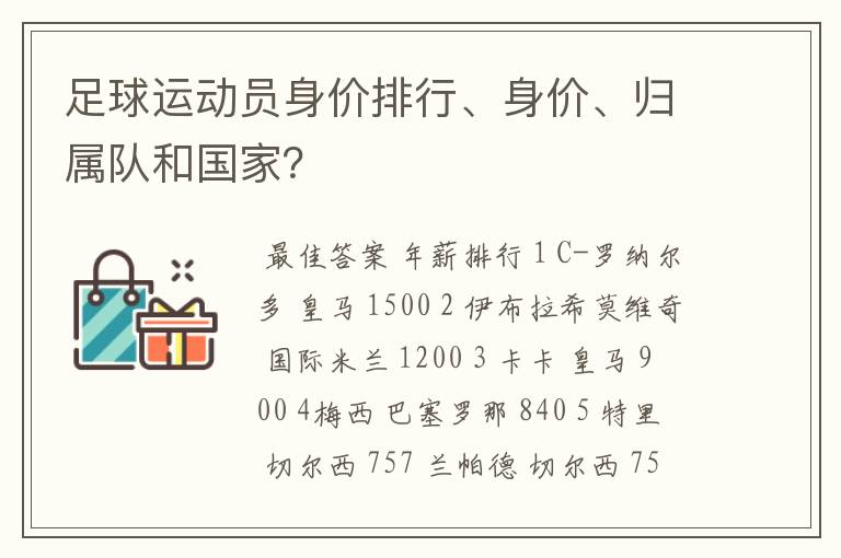 足球运动员身价排行、身价、归属队和国家?