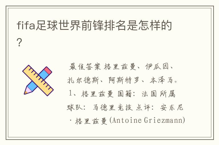 fifa足球世界前锋排名是怎样的?