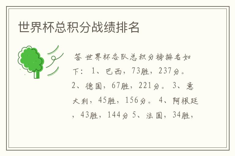 世界杯总积分战绩排名