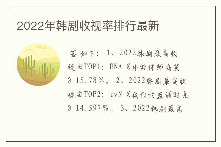 2022年韩剧收视率排行最新