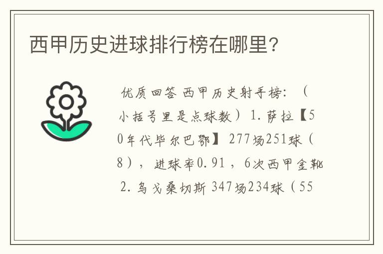 西甲历史进球排行榜在哪里?
