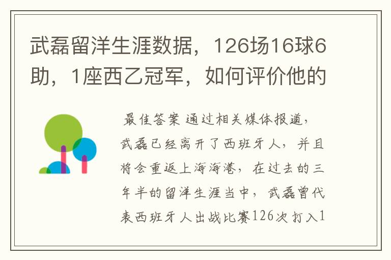武磊留洋生涯数据,126场16球6助,1座西乙冠军,如何评价他的表现?