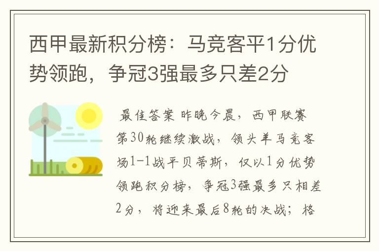西甲最新积分榜:马竞客平1分优势领跑,争冠3强最多只差2分
