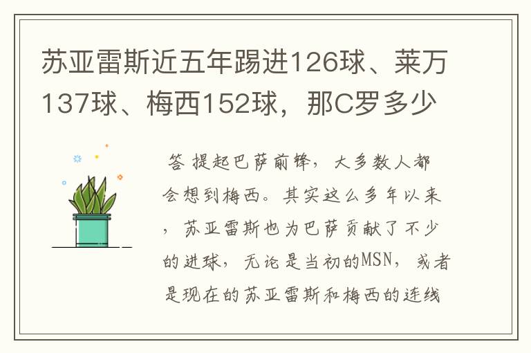 苏亚雷斯近五年踢进126球、莱万137球、梅西152球,那C罗多少