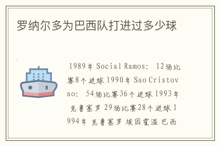 罗纳尔多为巴西队打进过多少球