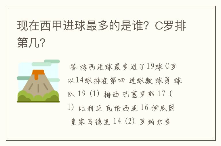 现在西甲进球最多的是谁?C罗排第几?
