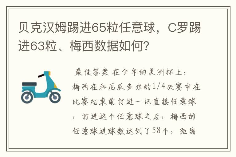 贝克汉姆踢进65粒任意球,C罗踢进63粒、梅西数据如何?
