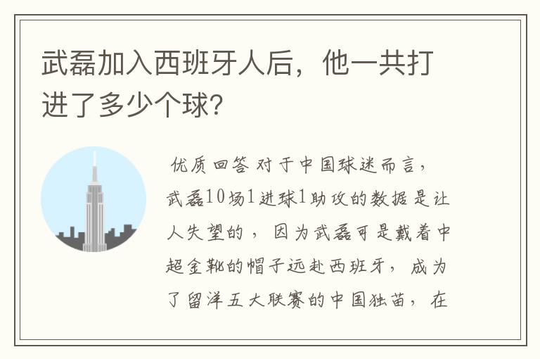 武磊加入西班牙人后,他一共打进了多少个球?