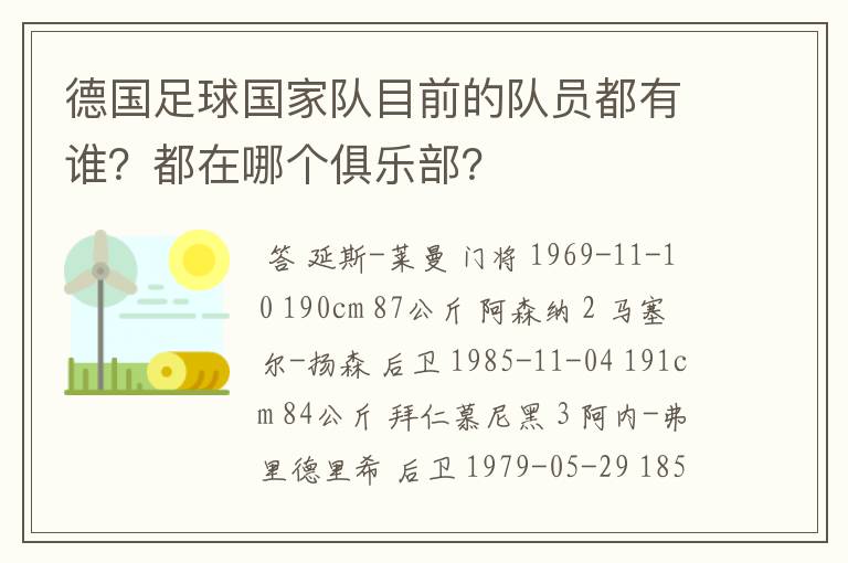 德国足球国家队目前的队员都有谁?都在哪个俱乐部?