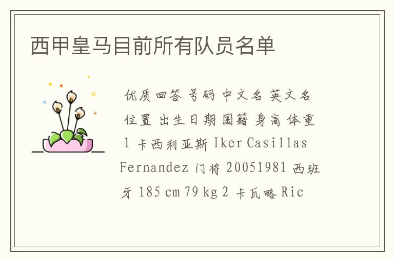 西甲皇马目前所有队员名单