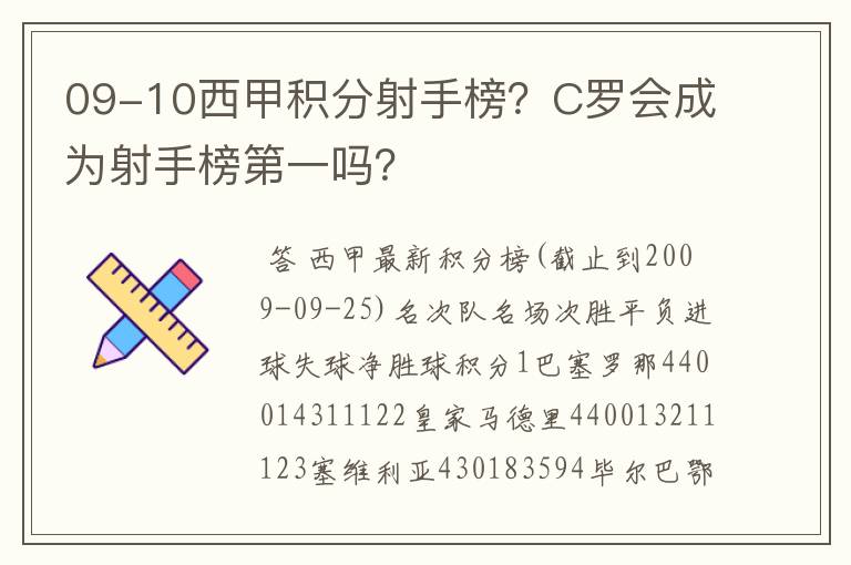 09-10西甲积分射手榜?C罗会成为射手榜第一吗?