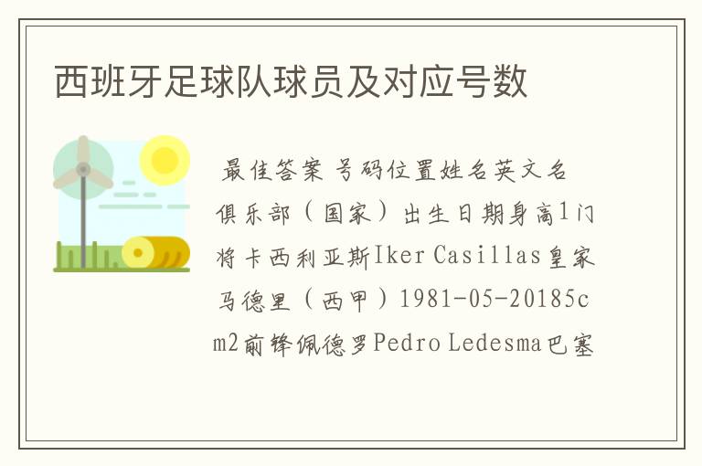 西班牙足球队球员及对应号数