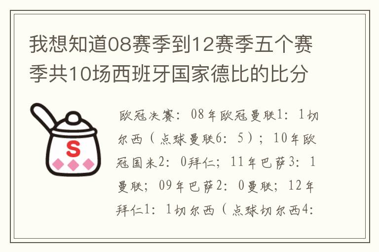 我想知道08赛季到12赛季五个赛季共10场西班牙国家德比的比分,每场的比分 还有这五个赛季欧冠决赛的.