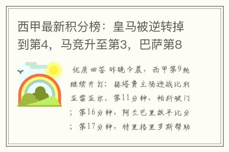 西甲最新积分榜:皇马被逆转掉到第4,马竞升至第3,巴萨第8