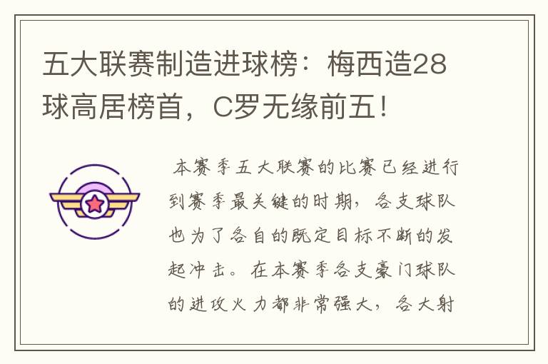 五大联赛制造进球榜:梅西造28球高居榜首,C罗无缘前五!
