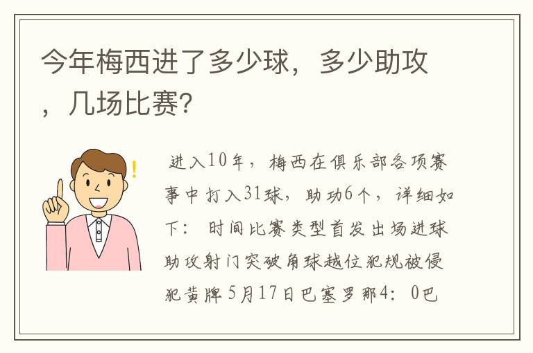 今年梅西进了多少球,多少助攻,几场比赛?