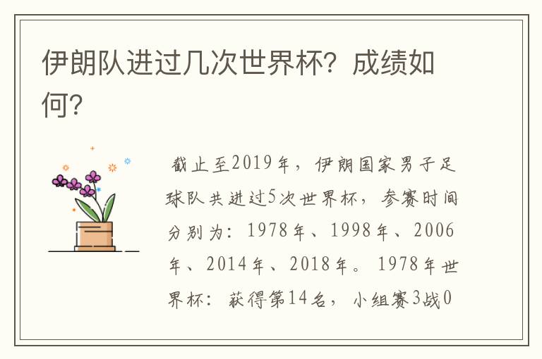 伊朗队进过几次世界杯?成绩如何?