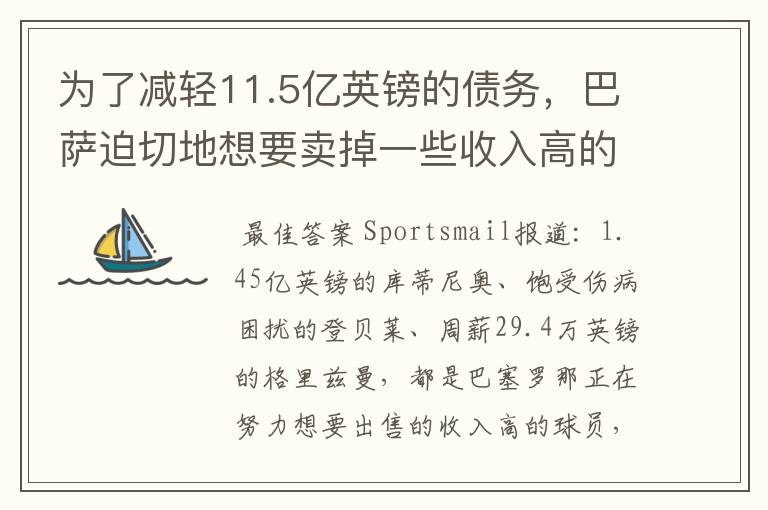 为了减轻11.5亿英镑的债务,巴萨迫切地想要卖掉一些收入高的球员