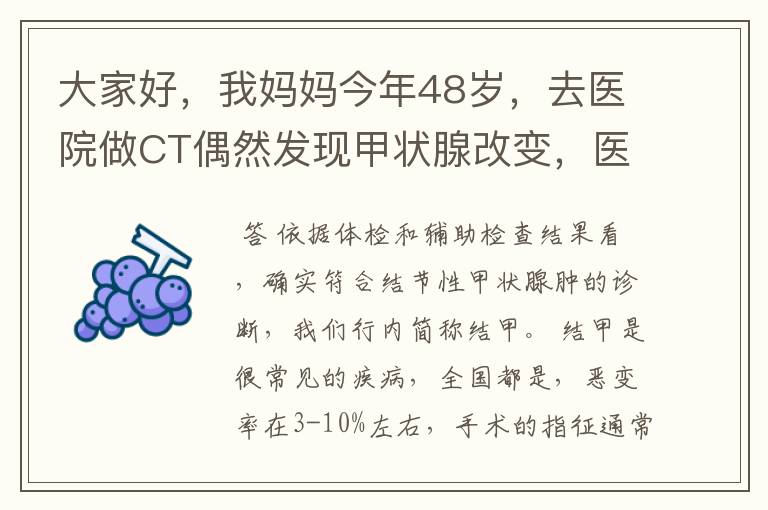 大家好,我妈妈今年48岁,去医院做CT偶然发现甲状腺改变,医生建议进一步检查,随后挂号内分泌科,医生要