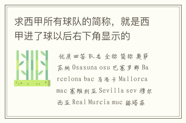 求西甲所有球队的简称,就是西甲进了球以后右下角显示的