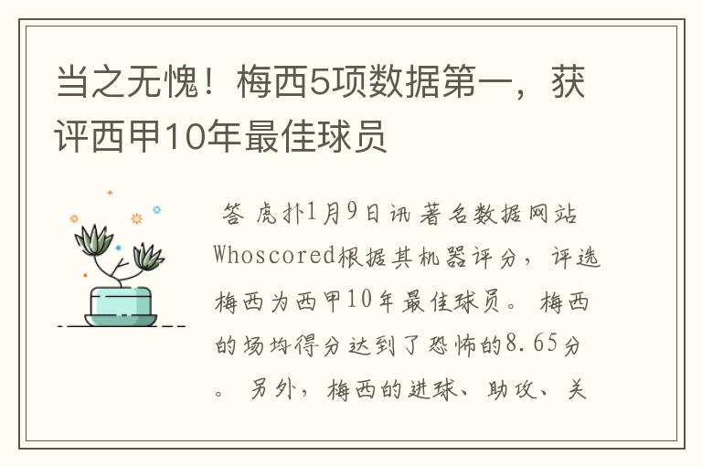 当之无愧!梅西5项数据第一,获评西甲10年最佳球员