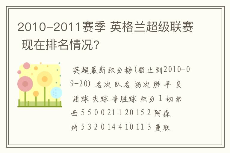 2010-2011赛季 英格兰超级联赛 现在排名情况?