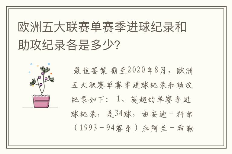 欧洲五大联赛单赛季进球纪录和助攻纪录各是多少?