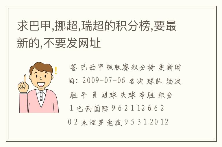 求巴甲,挪超,瑞超的积分榜,要最新的,不要发网址