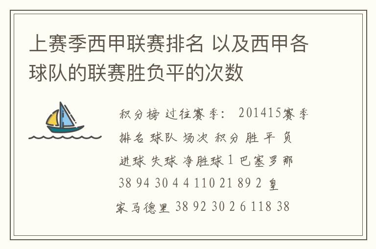 上赛季西甲联赛排名 以及西甲各球队的联赛胜负平的次数