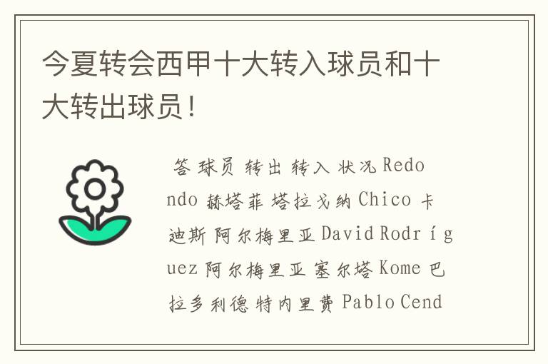 今夏转会西甲十大转入球员和十大转出球员!