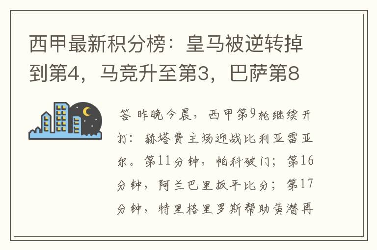 西甲最新积分榜:皇马被逆转掉到第4,马竞升至第3,巴萨第8