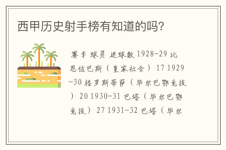 西甲历史射手榜有知道的吗?