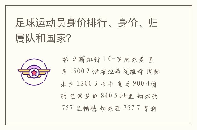 足球运动员身价排行、身价、归属队和国家?