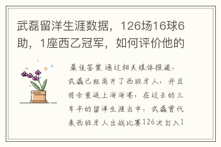 武磊留洋生涯数据,126场16球6助,1座西乙冠军,如何评价他的表现?