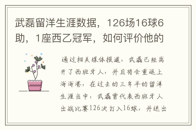 武磊留洋生涯数据，126场16球6助，1座西乙冠军，如何评价他的表现？