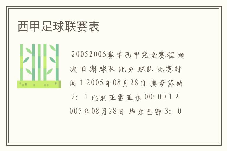 西甲足球联赛表