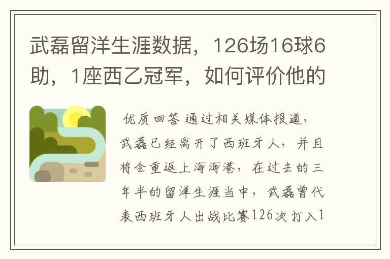 武磊留洋生涯数据,126场16球6助,1座西乙冠军,如何评价他的表现?