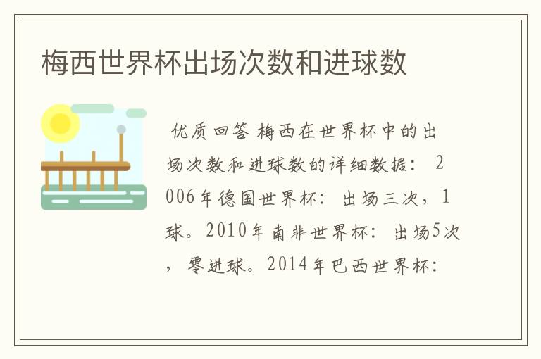 梅西世界杯出场次数和进球数